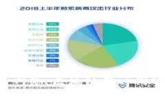 小狐钱包引领ETH主网络：
